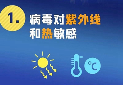 新型冠狀病毒來(lái)勢(shì)洶洶，紫外線殺毒必不可少！